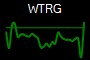 WTRG